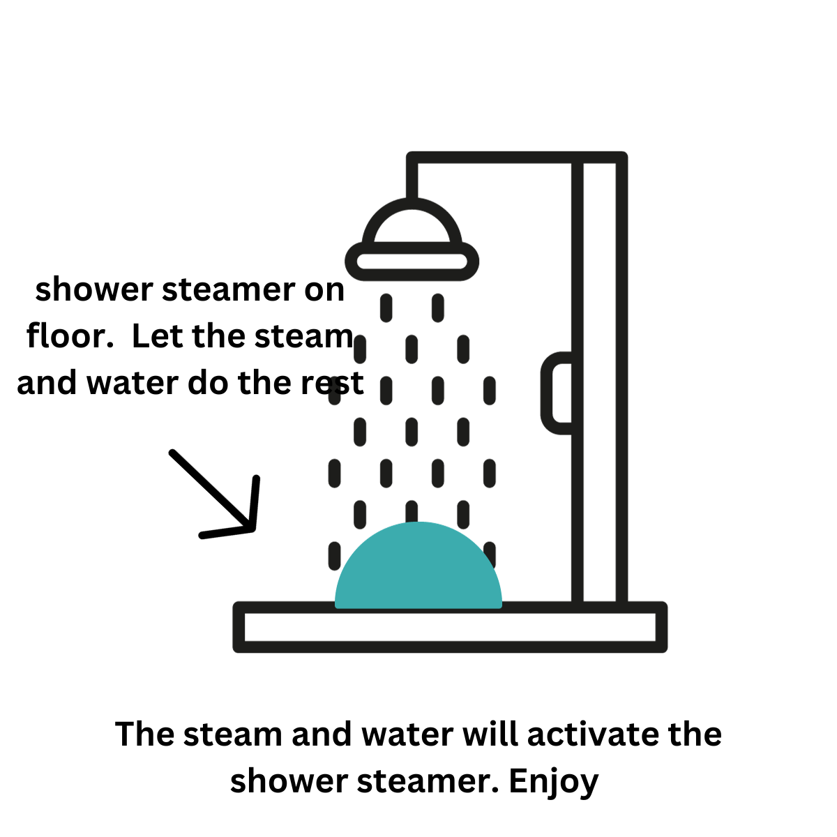 Sunny days Shower steamer
